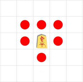 Movements of promoted lance